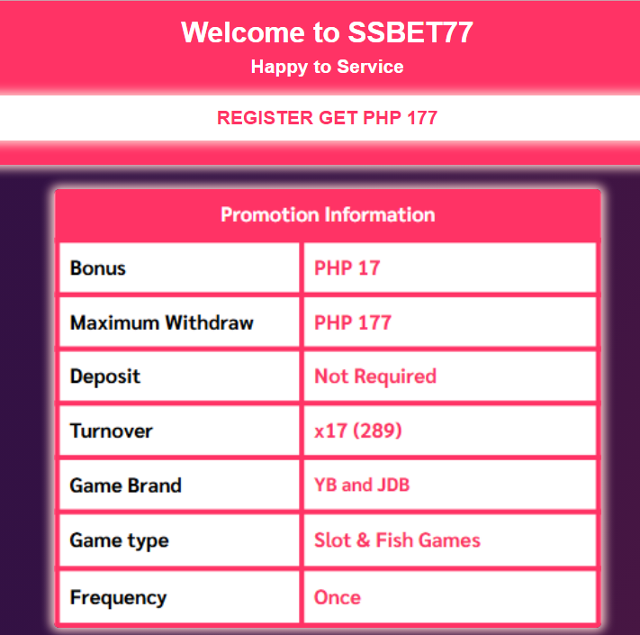 Ssbet77 club