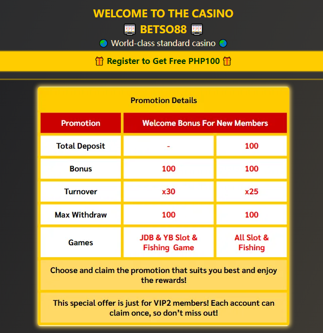 bet88 free 100 promo detail