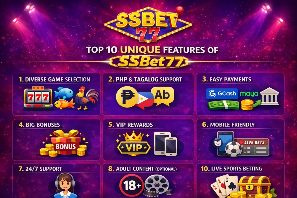 SSBet77 casino: Join Now and Claim a FREE Bonus No Deposit!