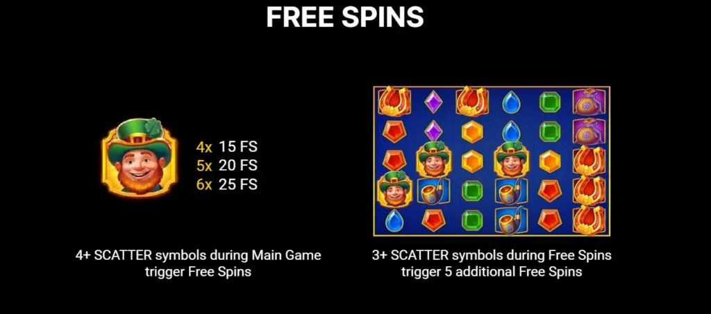 Lucky Penny: BNG Slot - Where Every Spin Brings Luck!