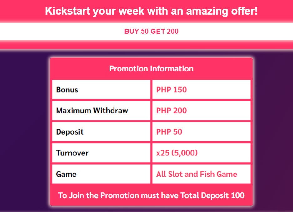 welcome monday free 150 at Ssbet77