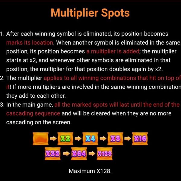 Sweet Land Multiplier Spots